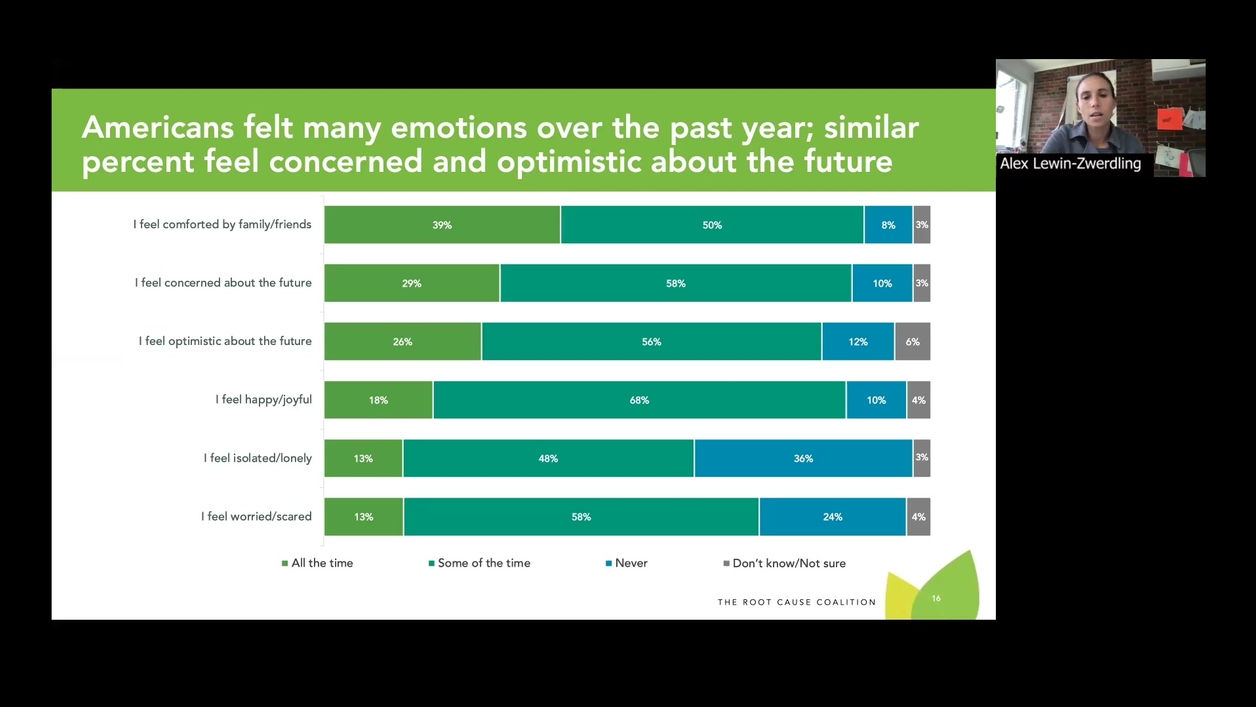 Exploring Consumer Sentiment to Advance Health Equity